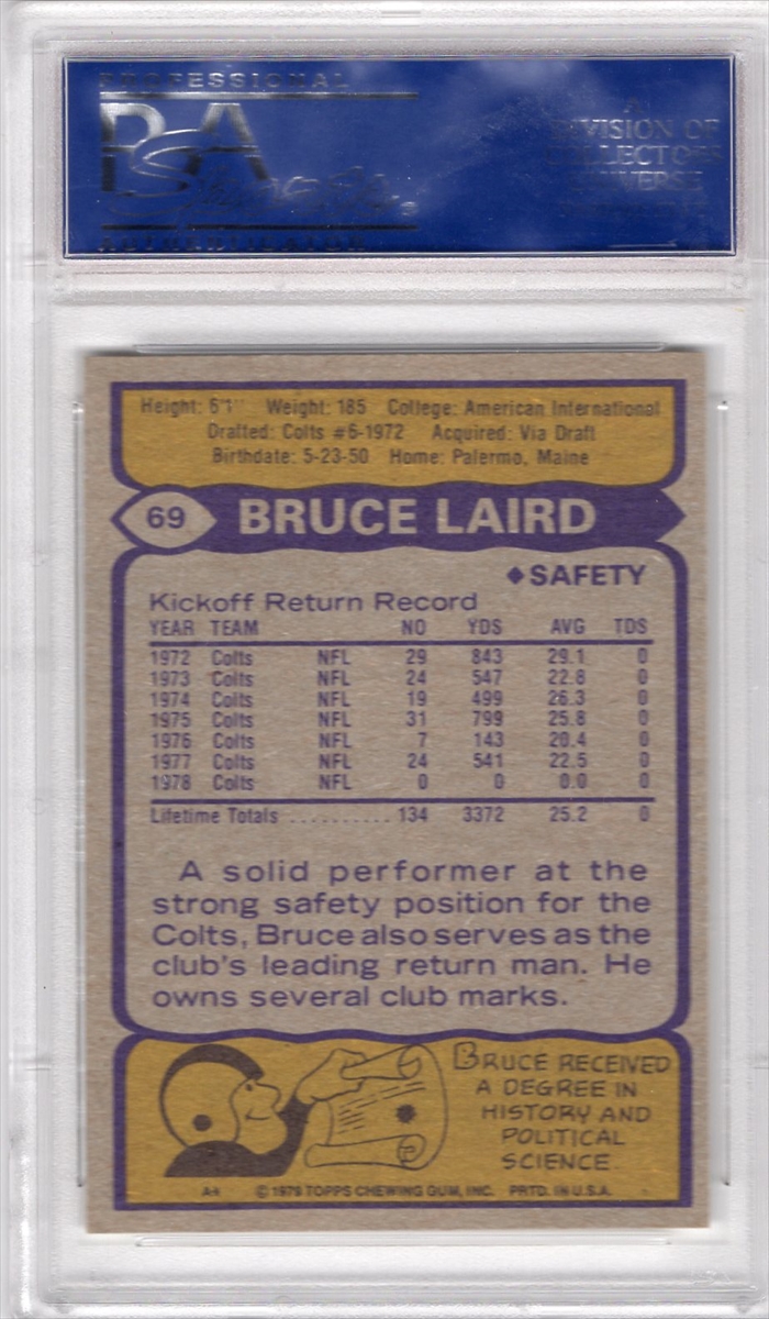 ラスコルツページ Football - 1979 Topps Baltimore Colts: Triple T Collection
